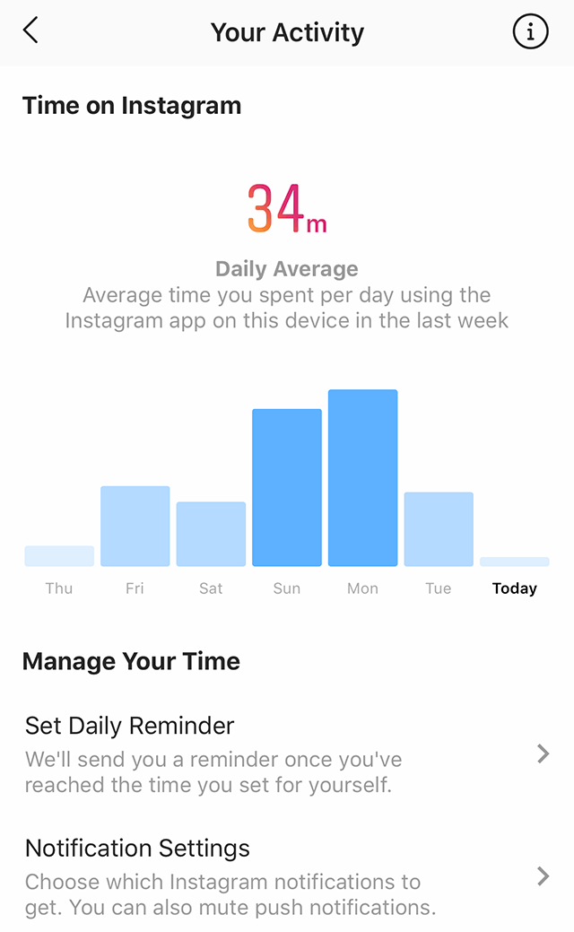 Your Activity
